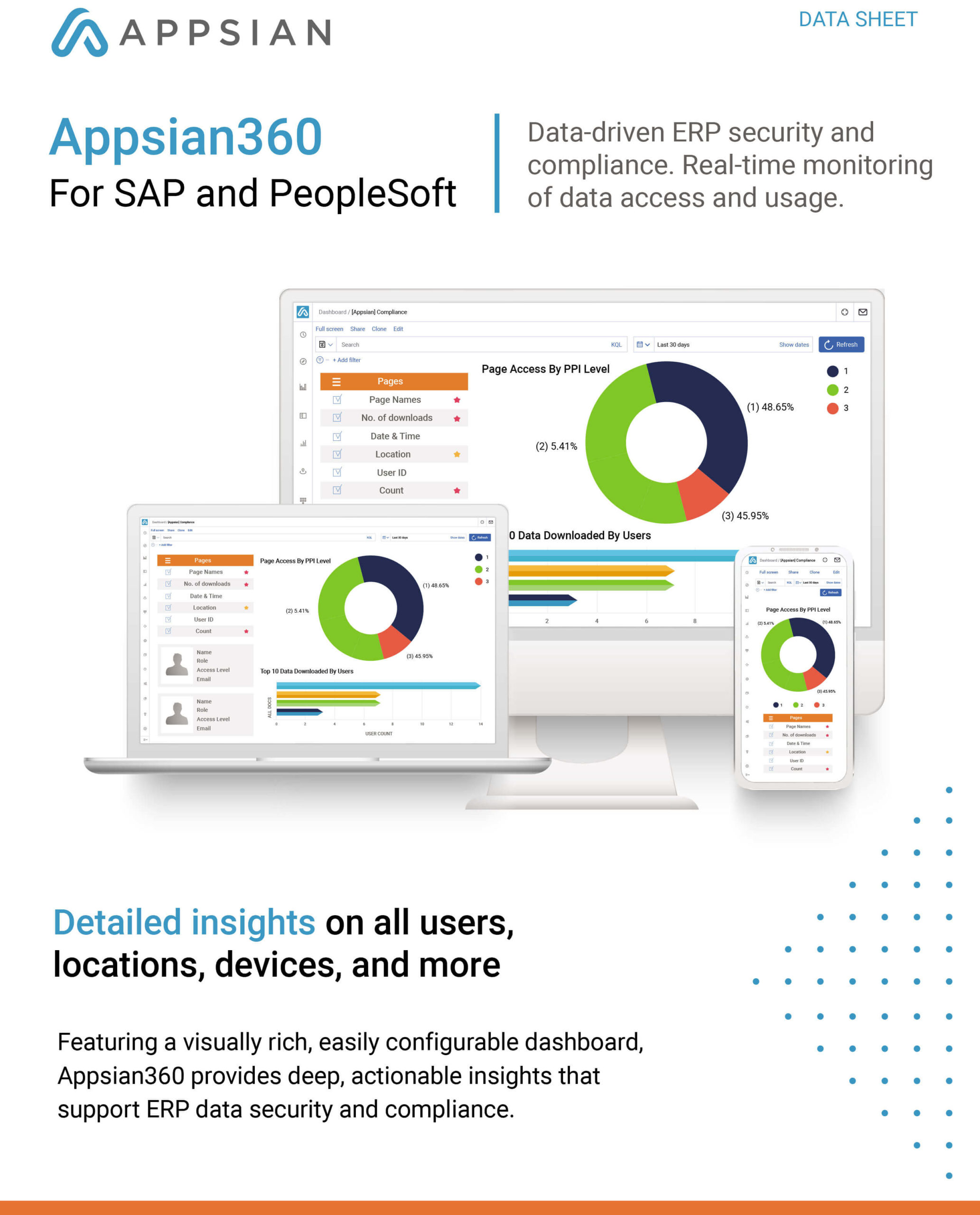 Appsian360 for SAP and PeopleSoft (Overview)