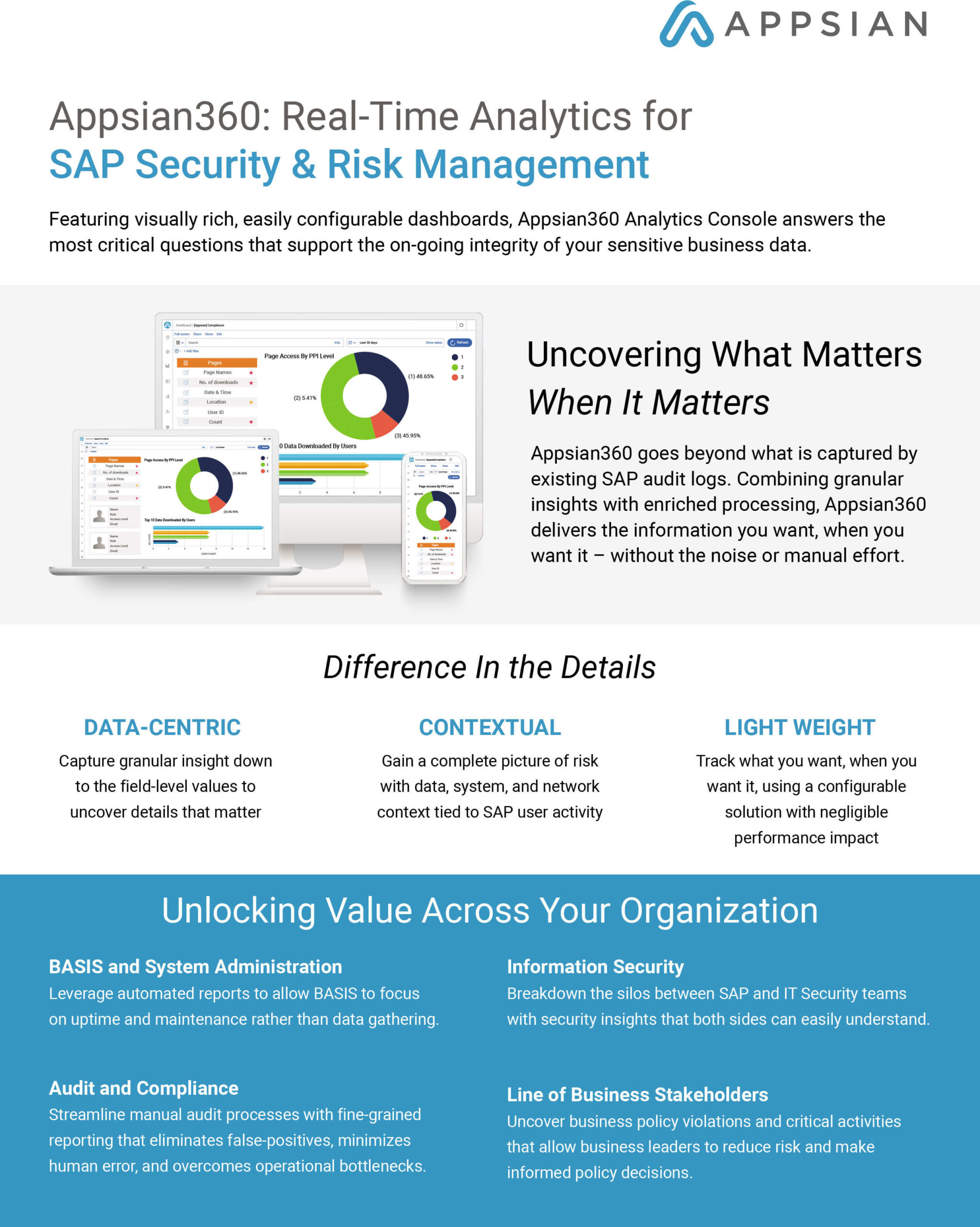 Appsian360 for SAP Security & Risk Management