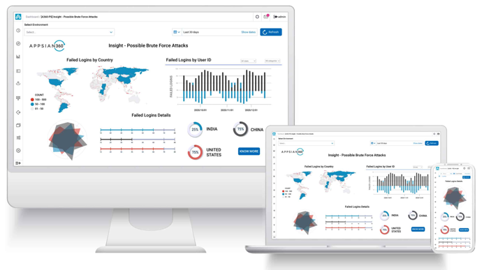 Appsian360 Provides The Most Powerful, Real-Time View Into ERP Data Access & Usage